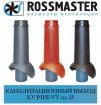 ROSSMASTER KV  Pipe-VT 110is