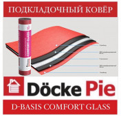 ������������ ����� DOCKE D-basis Comfort Glass