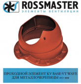 ROSSMASTER KV Base-VT ��������� ������� Wave 110 