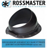 ROSSMASTER KV Base-VT ��������� Wave 125/150 
