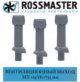 ROSSMASTER     125/180/735 |  |  