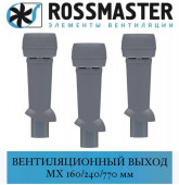 ROSSMASTER    160/240/770 |  |  