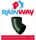 RAINWAY 90/75   2- .67 . 75  |  |  