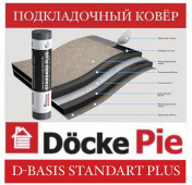 Подкладочный ковер клеевой DOCKE D-basis Standart Plus
