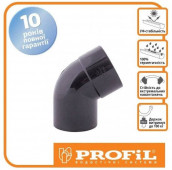 PROFIL 90/75 �� ������ 60 ����. 75 ��