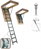 ������������� �������� FAKRO LM� 60�120